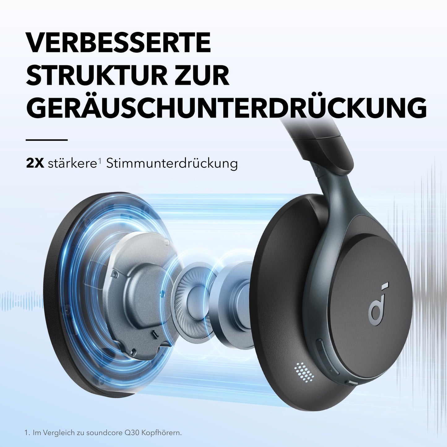 soundcore Space One Kabellose Kopfhörer mit adaptivem ANC, 40h Akkulaufzeit, Hi-Res Audio