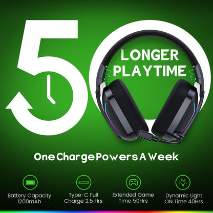 WESEARY WG1 Wireless Gaming Headset mit 2,4G & Bluetooth, 50+h Akku, Noise Cancelling